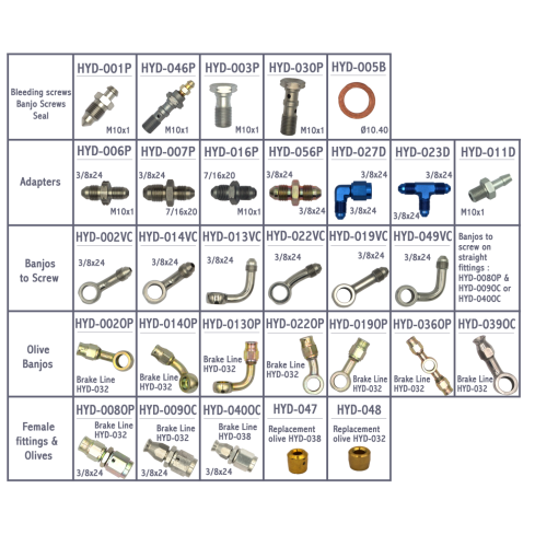 Hydraulic Fitting