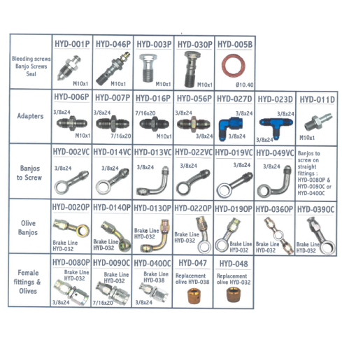 Hydraulic Fitting