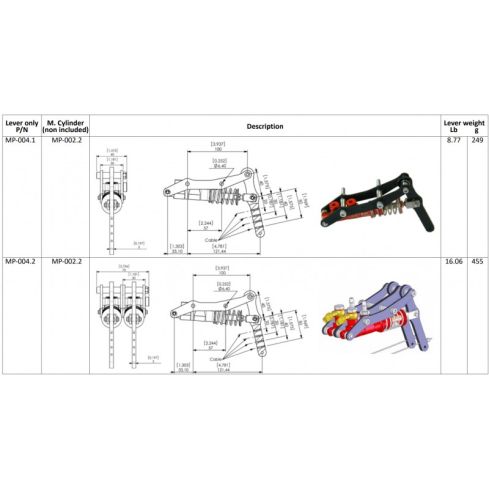Levers for master cylinders (hand) MP-004.1 and MP-004.2