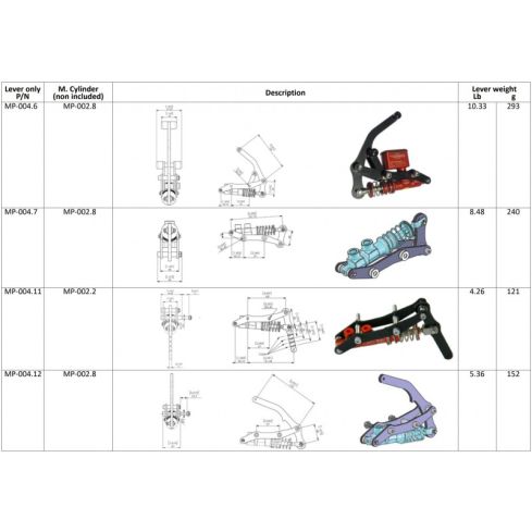 Levers for master cylinders (hand) MP-004.6 to MP-004.12