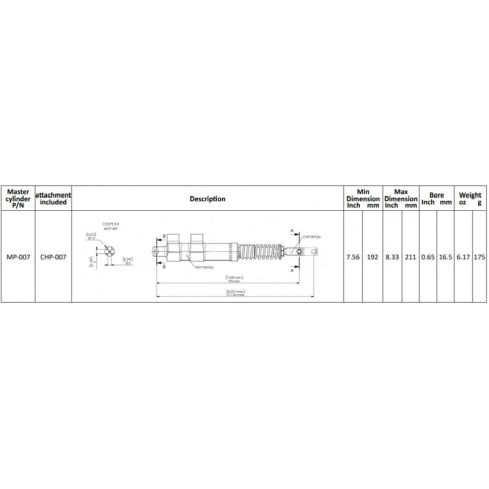 Master cylinder for rudder pedal MP-007