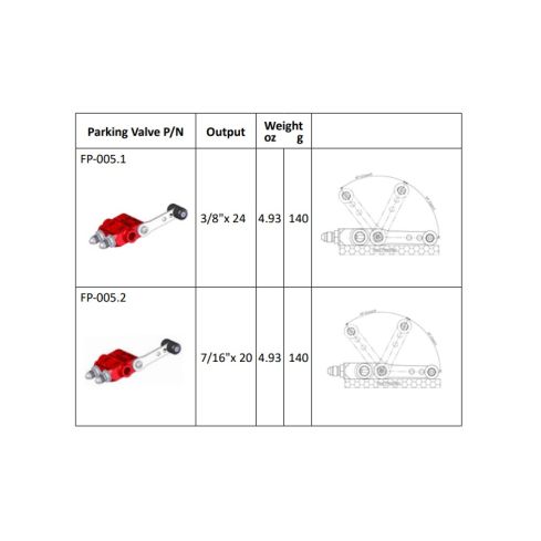 Parking Brake Valve